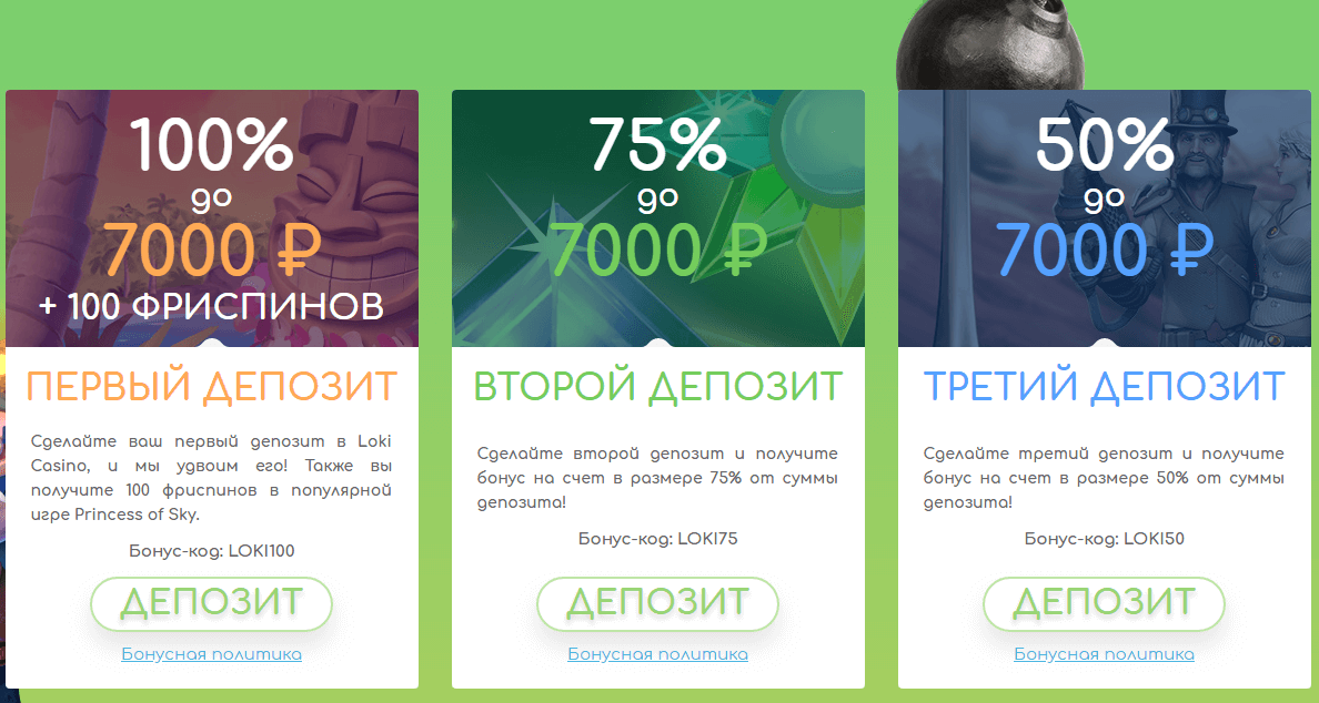 Бонусы на первые 3 депозита Loki Casino промокод