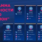 Казино Чемпион программа лояльности