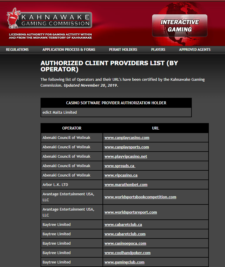 Список лицензиатов Канаваке лицензия Канаваке