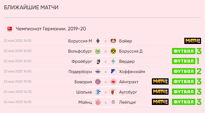 ФУТБОЛ: Прогноз на 27 тур Чемпионата Германии-2019/2020