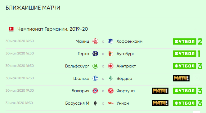 ФУТБОЛ: Прогноз на 29 тур Чемпионата Германии-2019/2020